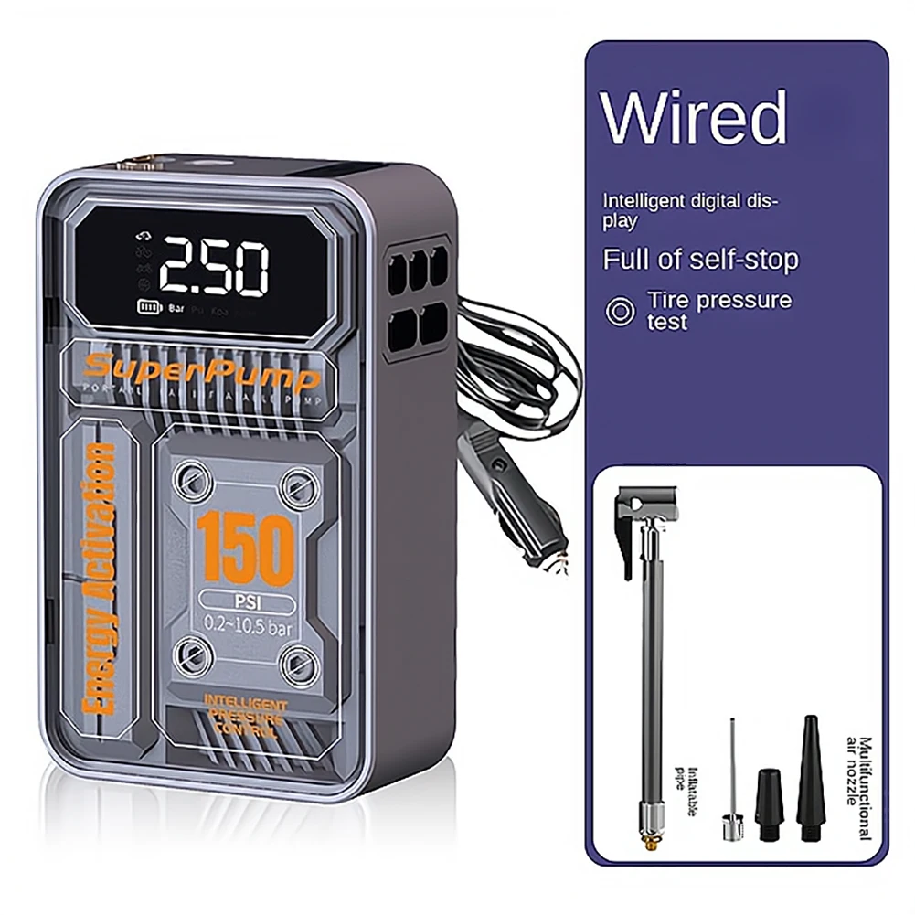 Wired
