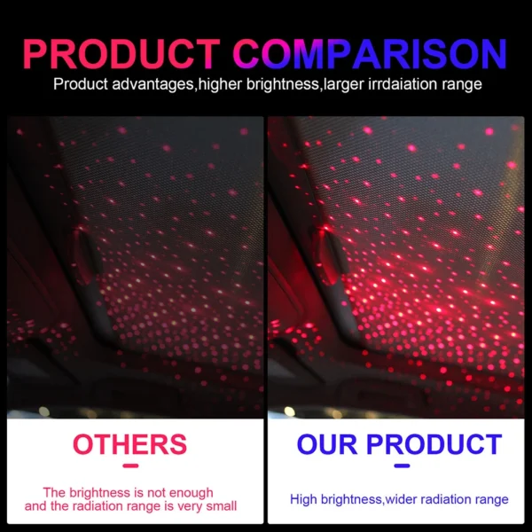 Romantic Car Mini Night Light 12V 0.3A Star Projector Lamp 360 Degree Adjustable Car Decorative Lamp for Room Ceiling Decoration - Image 9